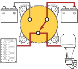 Blue Sea 9001e Marine 4-Position Dual Boat Battery Selector Switch - OFF/1/1+2/2 - Image 12