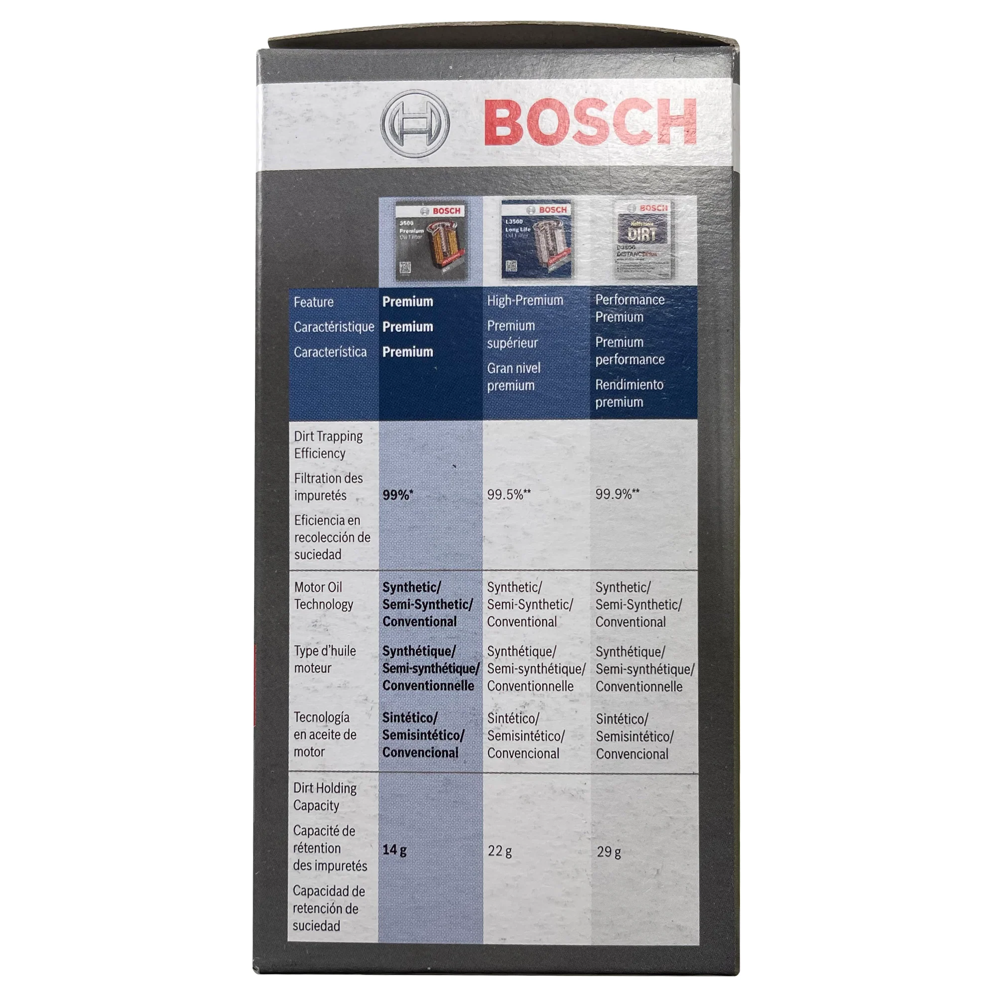 Bosch 3474 Premium Engine Oil Filter Cartridge fits 04-15 Cadillac Chevrolet Saab - Image 4