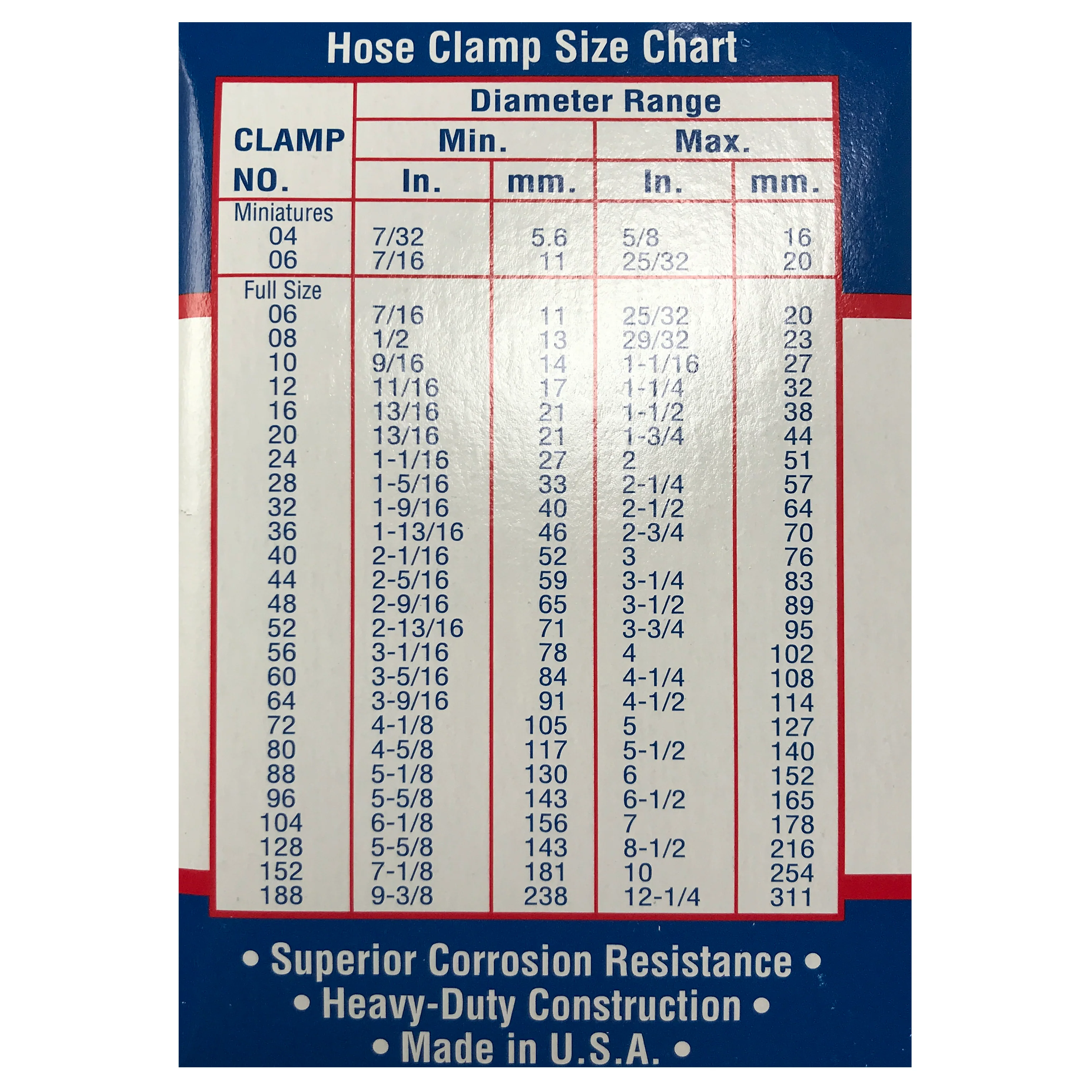 SAE #24 Stainless Steel Worm Gear Hose Clamp - 1-1/16" to 2" - 1/2" Band - 10 or 100 Pack - Made in USA - Image 9