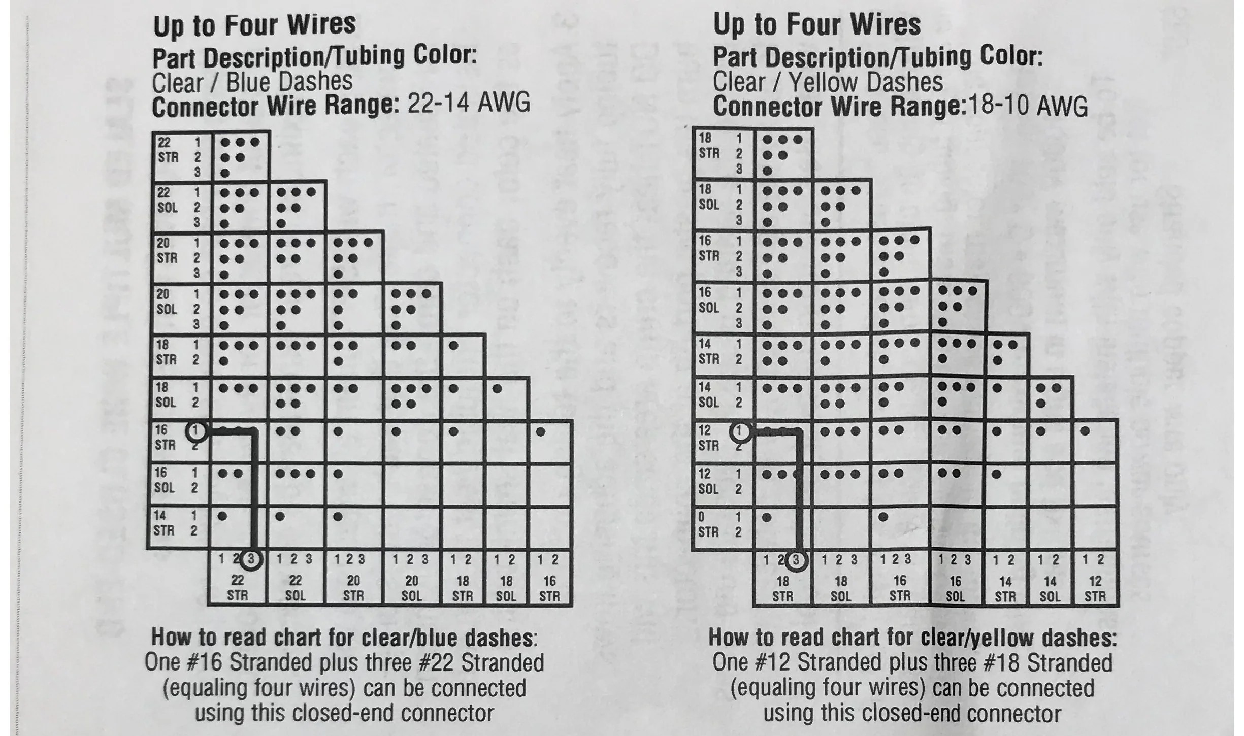 30 Piece Heat Shrink & Crimp Multiple Wire Closed End & 2-1 In-Line Butt Connector Assortment Kit - Image 4