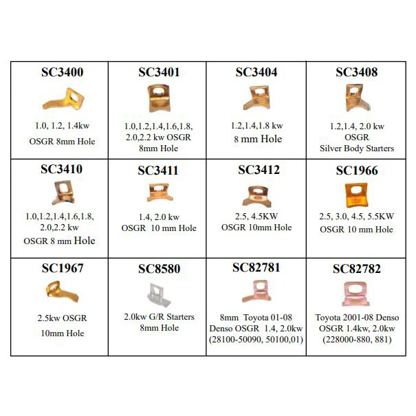 Copper Starter Solenoid Contact Assortment - 60 Piece Kit - For NipponDenso - Image 3