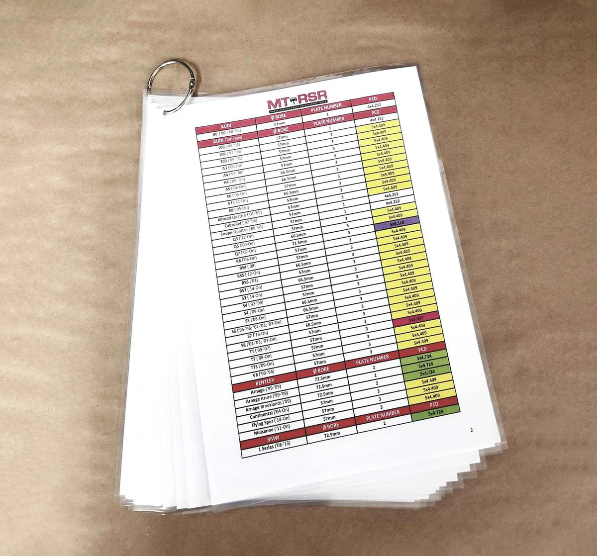 Vehicle Reference Chart for Pin Plate System for Wheel Balancer